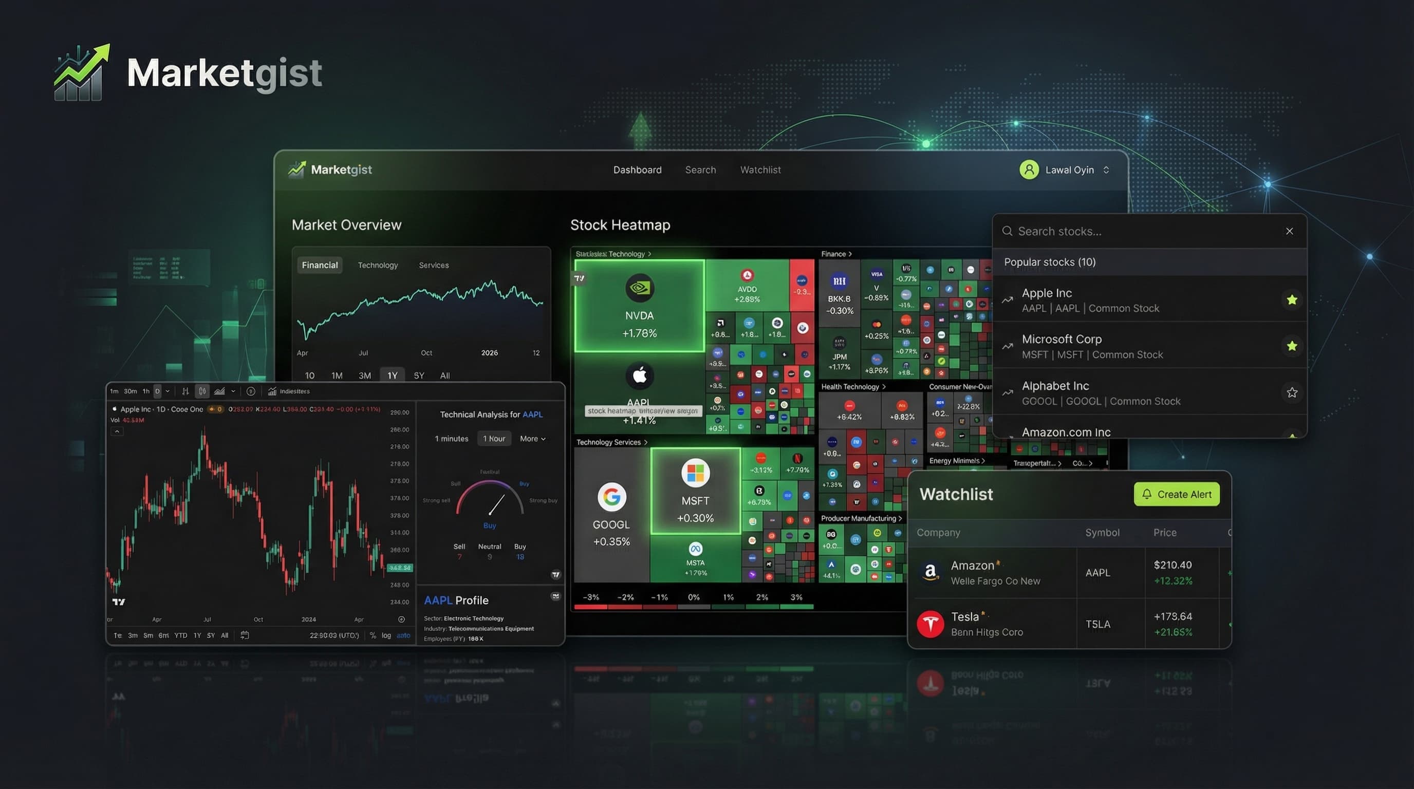 Project Discovery & Planning