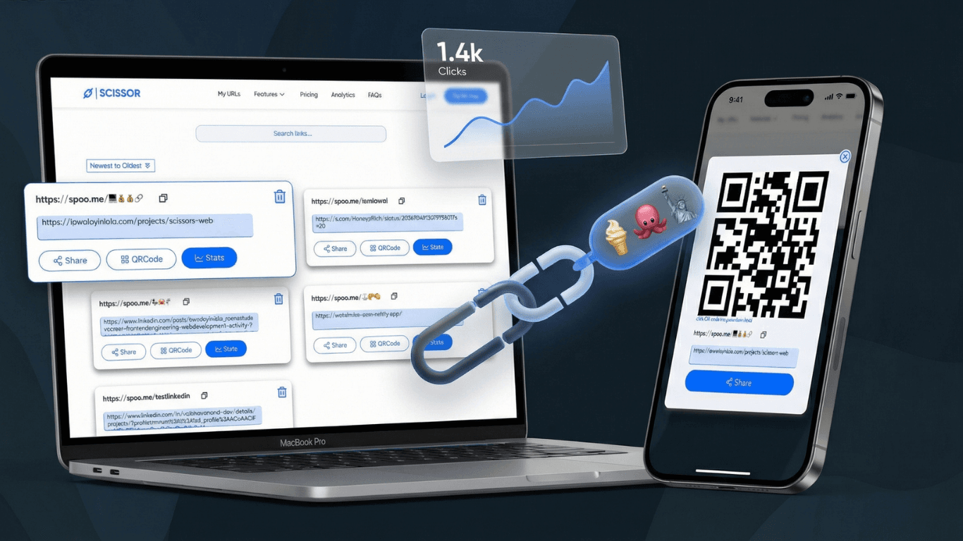 Custom URL Shortening